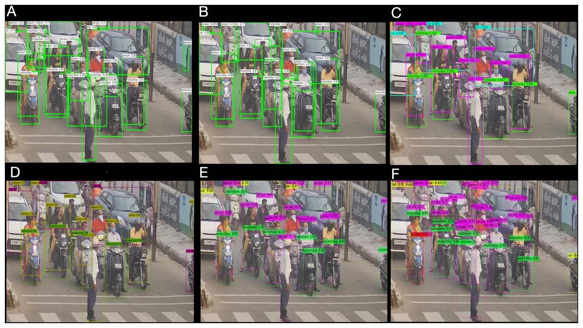 AI-powered traffic management system with real-time analysis and optimization