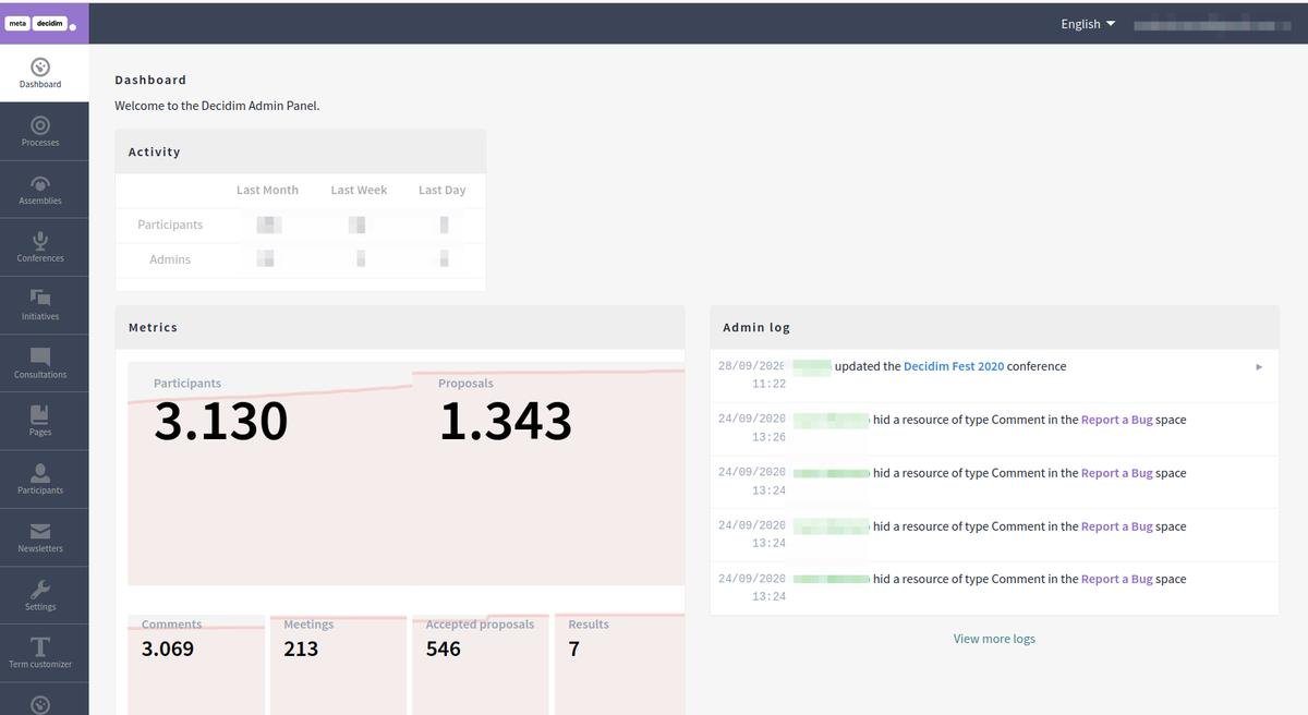 A dashboard displaying MarketMuse's competitive content analysis tools, including heatmaps and content gap visualizations