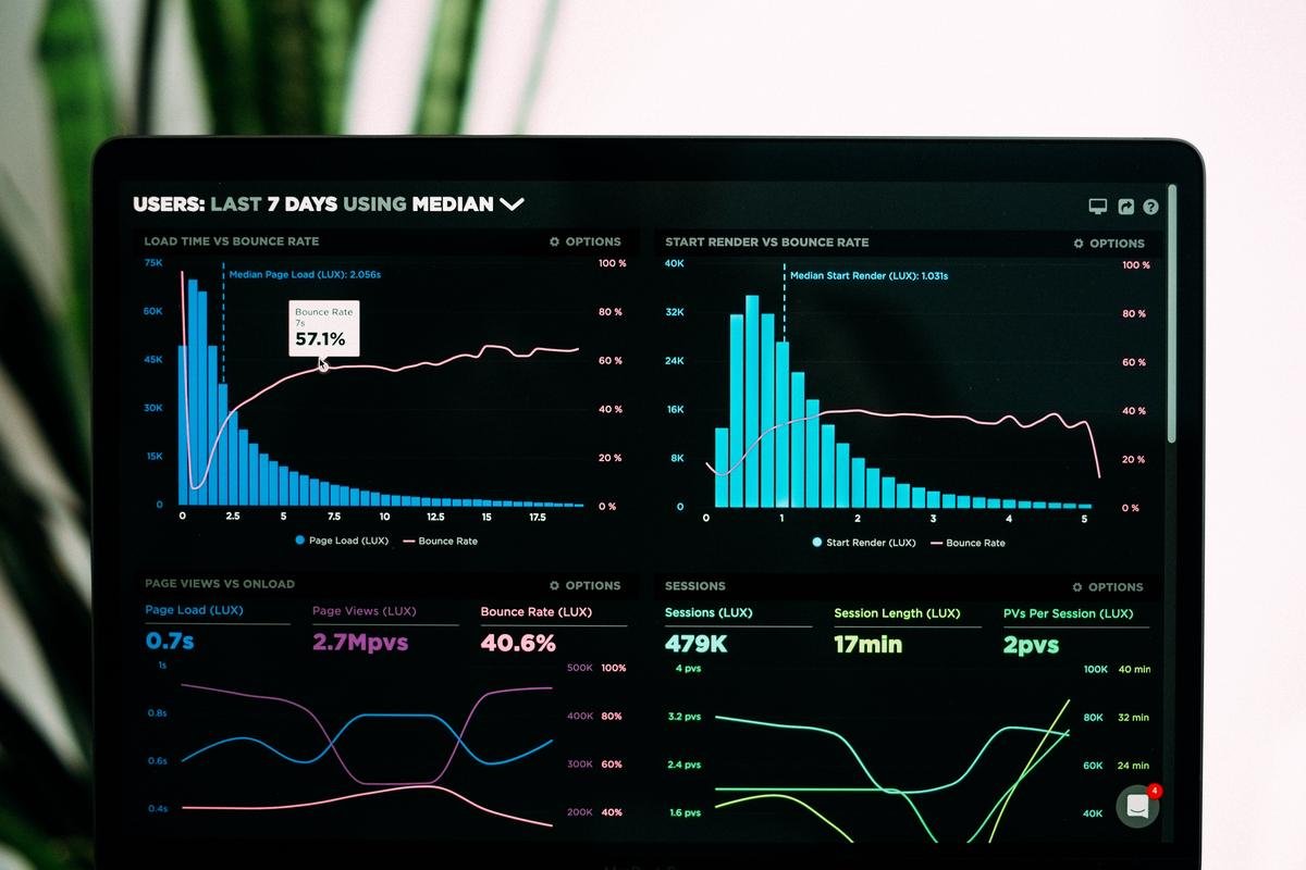 Illustration of data analysis and predictions for various industries